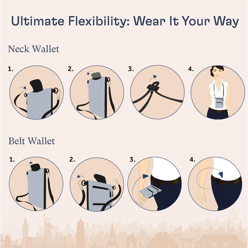 Shacke Neck Pouch - RFID Passport Holder and 2 in 1 Belt Wallet - Image 5